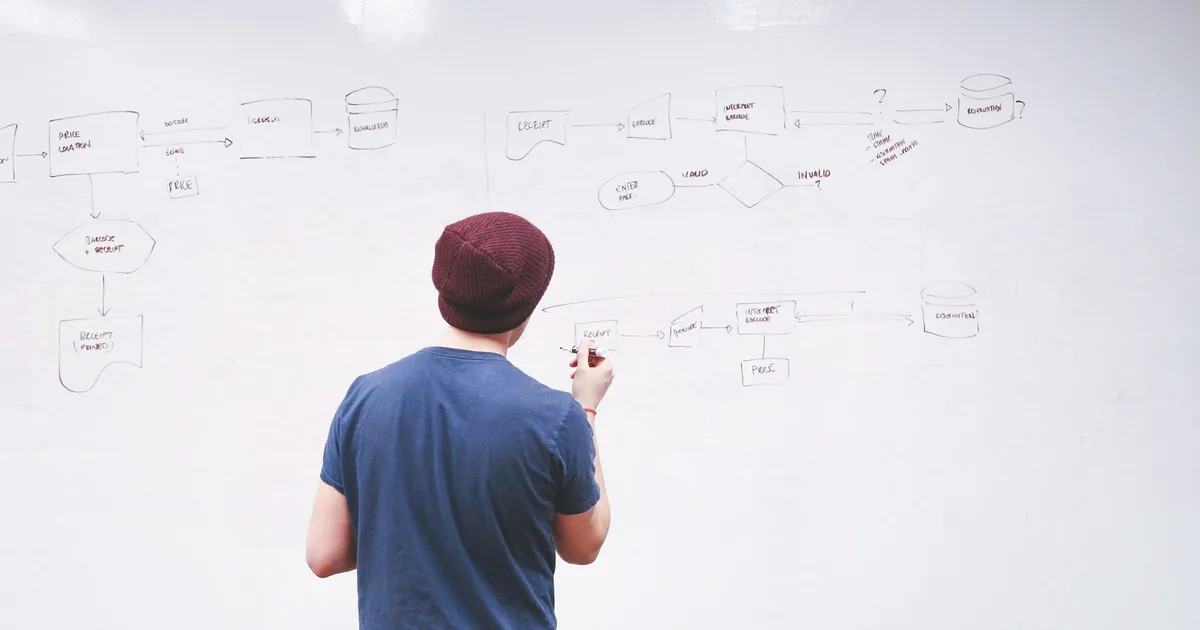 Bedrijfsprocessen automatiseren met n8n: 5 workflows voor je kmo
